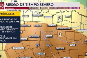 Tiempo severo DFW