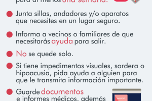 Personas con discapacidad 