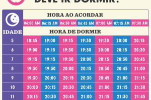 hora-crianca-dormir-tabela-10.17-1400.png