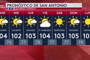 aviso advertencia calor extremo San Antonio Austin Texas