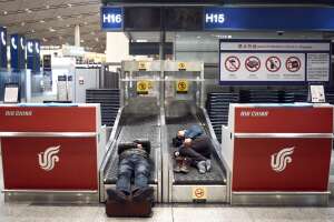 Ranking Aeropuertos congestionados