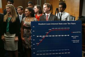 Democratic Senators Join Students On Capitol Hill To Rally Against Increase In Federal Student Loan Interest Rates