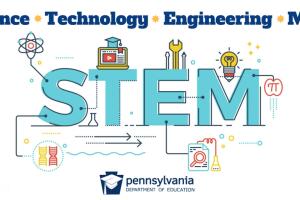 STEM Graphic 