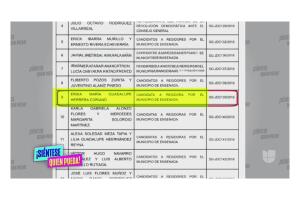 Suegra de ex reina de belleza tendría conocidos en la política.