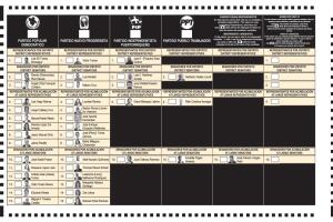 Proceso de votación en Puerto Rico