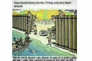 Avisos de facebook Hispanos