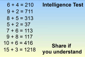 Test de inteligencia viral en Facebook