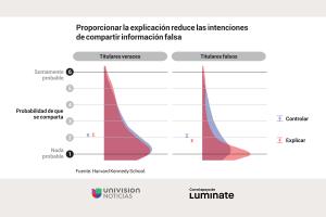 02 FB Live (Luminate)