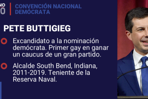 Pete Buttigieg.png