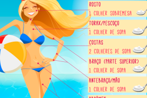 protetor-solar-corpo-quantidad.png