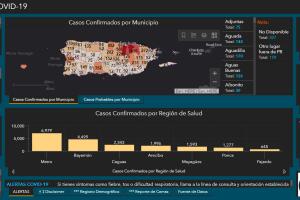 Casos Puerto Rico.jpg