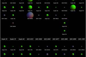 planetas_obsevados_por_el_kepler.jpg