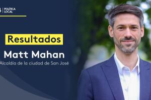 Matt Mahan se impuso a Cindy Chávez en las elecciones por la alcaldía de San José.