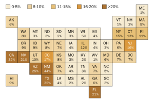 mapa voto latino 2022 pew