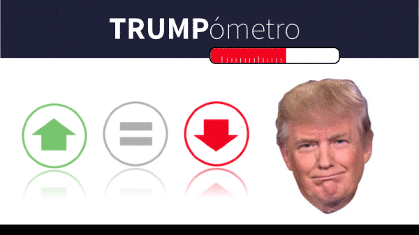 Promo Trump aprobación