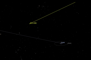 asteroide-2014_jo25_1.png