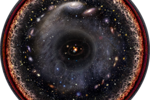Universo observable