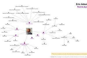 ShB_Candidatos NYC-Redes de Apoyo_20250815_page-0004.jpg