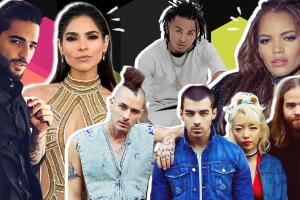 Premios Juventud performances y hosts