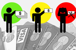 promo tarjetas de crédito apr