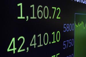 Financial Markets Wall Street