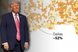 Trump migración Texas
