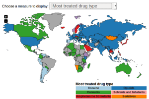 Drogas más tratadas médicamente por región