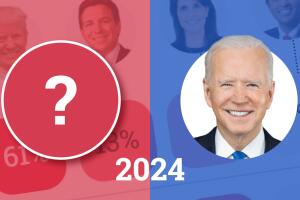Promo encuestas primarias republicanas 2024