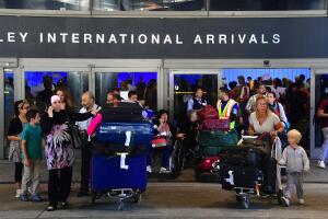 Ranking Aeropuertos congestionados