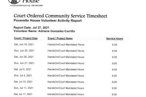 trabaj comunitario.jpg