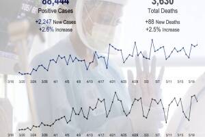 Corona_1_Casos en CA.jpg