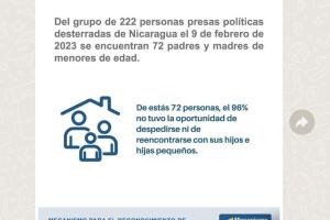 Nicaraguan prisoners and minors