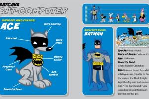 ace_batman_mascota_dccomics.jpg