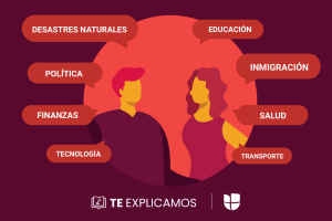 Promo general Te Explicamos