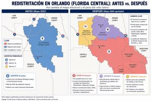 Uno de los efectos más relevantes del nuevo mapa es la dispersión del voto hispano.