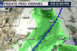 Estado del tiempo: Dallas – Fort Worth Texas 