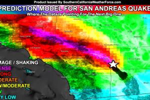 Fallas sur de California