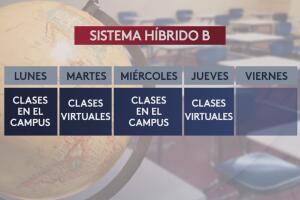 colegios /colegio7.jpg