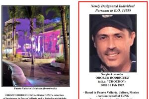 CJNG Puerto Vallarta