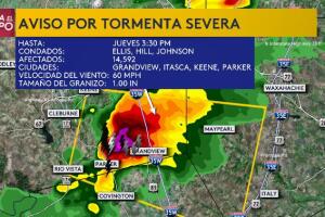 Estado del tiempo DFW