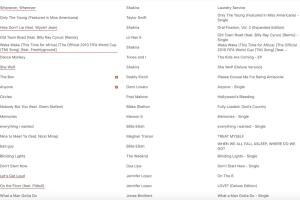 top 10 americano.jpg