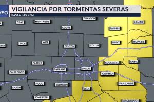Estado del tiempo DFW
