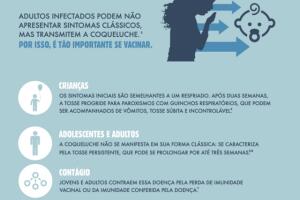 infografico-coqueluche.jpg