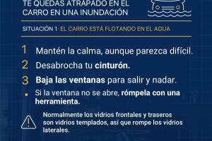 Atrapado carro 1 - 2019.jpg