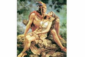 Avisos de facebook Hispanos