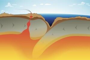 Como-se-mueven-las-placas-tectonicas-1.jpg