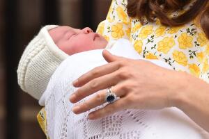 Kate Middleton babies