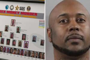 Autoridades describen la pandilla como una estructura organizada que operaba como un negocio delictivo en Florida.