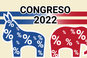 promo congreso encuestas gráficos 