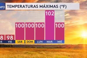 temperaturas.jpeg